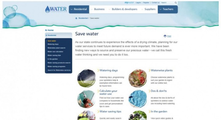 Water corporation Waterwise